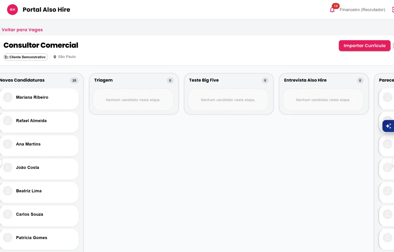 Kanban por vaga na plataforma Also Hire